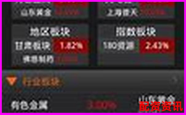 紅太陽(yáng)配資交易軟件官網(wǎng)下載APP注冊(cè)免費(fèi)試玩入口-10倍杠桿跌10%是不是就平倉(cāng)了