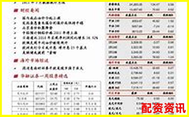 全面拆解華融操盤實戰能力從收益曲線到風控邏輯-股票和賭博性質一樣嗎
