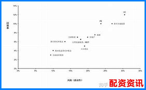 基于三十天真實(shí)交易數(shù)據(jù)的投資易配資系統(tǒng)穩(wěn)定性分析-2018年10倍股票
