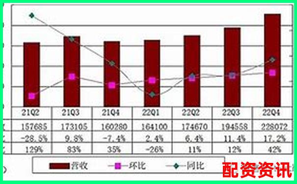 富途操盤深度評測全方位解析這款智能投資工具的實際表現(xiàn)-網(wǎng)上股票配資平臺有哪些軟件