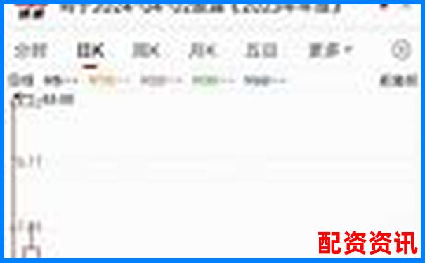 牛市通真實使用體驗大公開從功能到收益的全面測評報告-黃金期貨杠桿最高多少倍