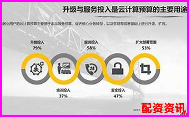 牛盈網三大核心功能實測數據與同類平臺橫向對比報告-港股可以加幾倍杠桿