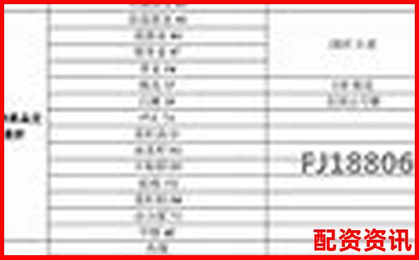 外盤期貨配資平臺(tái)知名公司盤點(diǎn)與選擇指南