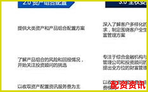 操盤寶智能投顧系統深度體驗從新手到高手的進階評測記