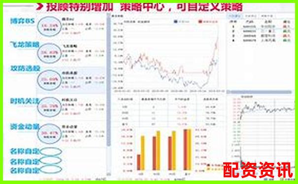 極速配資系統穩定性測試高波動行情下交易延遲數據曝光-大牛市真的要來了?滬指突破3100點
