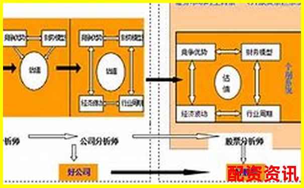 聚富策略全維度測評從算法邏輯到實際投資回報的完整分析-國債期貨多少倍杠桿