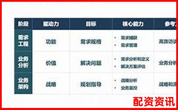 揭秘聚富策略五大核心優(yōu)勢與三大潛在風(fēng)險的專業(yè)測評報告