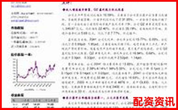 快盈策略實戰(zhàn)評測結果公開年化收益率是否如宣傳所說-2021年有希望10倍的牛股
