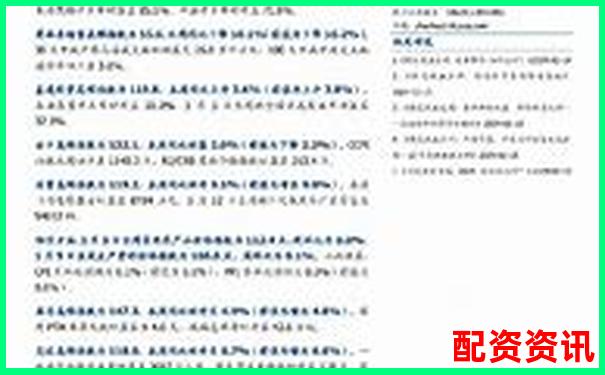 鑫配資專業評測報告帶你了解平臺安全性穩定性與收益表現-股票配資利率怎么算