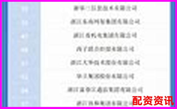 2025杭州十大股票配資平臺權(quán)威排行榜-股指期貨的杠桿是多少