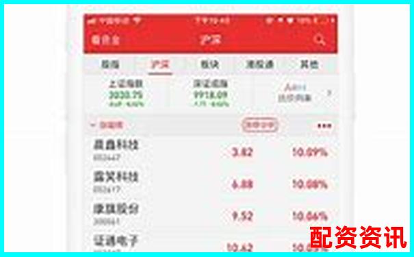 券商配資門(mén)戶(hù)網(wǎng)站有哪些 官方APP下載及在線(xiàn)注冊(cè)入口-股票杠桿可以幾倍買(mǎi)入