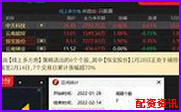 股票牛網(wǎng)智能選股系統(tǒng)實(shí)測人工智能薦股到底靠不靠譜