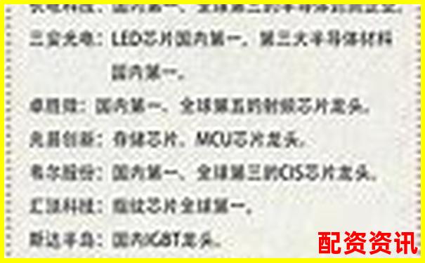 專業視角剖析91配資網三大核心指標是否值得投資者信賴-南京股票配資平臺官網查詢