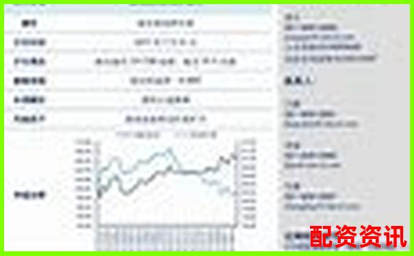 專業視角剖析牛漲配資杠桿交易系統的穩定性與風控能力-開100倍杠桿手續費