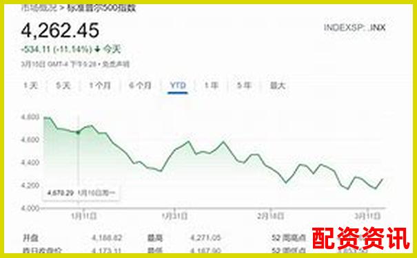 米牛配資近期運營異常引發投資者擔憂-杠桿股票有哪些公司