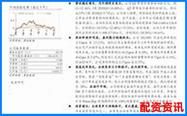 鑫配資專業評測報告帶你了解平臺安全性穩定性與收益表現-股票翻10倍怎么計算價格