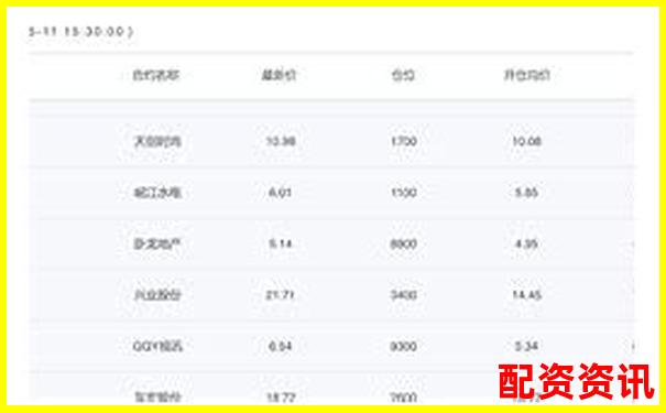 五組對照實驗揭秘牛操盤量化交易模塊的準確率與穩定性-線上股票配資炒股門戶網址