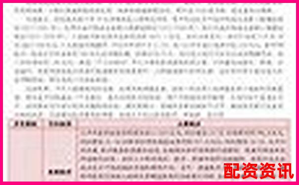 歷時(shí)30天跟蹤記錄金匯操盤在震蕩行情中的穩(wěn)定性測(cè)試-網(wǎng)上配資平臺(tái)開戶炒股可靠嗎