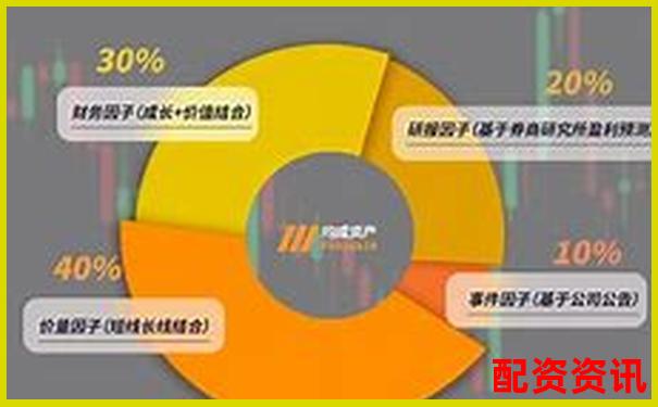股票融資與配資有何不同,投資者該如何選擇 股票融資與配資有何不同,投資者該如何選擇