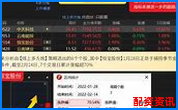 牛股寶專業(yè)版評測看智能選股系統(tǒng)如何捕捉潛力牛股