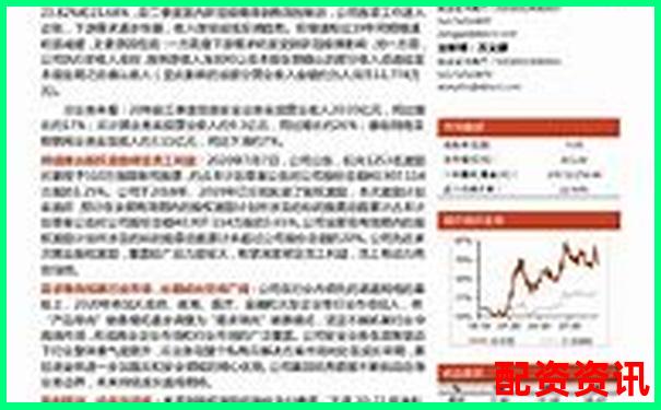 優(yōu)配資2025年最新評測杠桿交易風(fēng)控體系實戰(zhàn)驗證-股票融資的利息是怎么算的