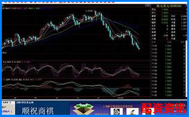 金匯操盤系統真實體驗評測數據告訴你是否值得長期使用-20倍杠桿跌多少爆倉