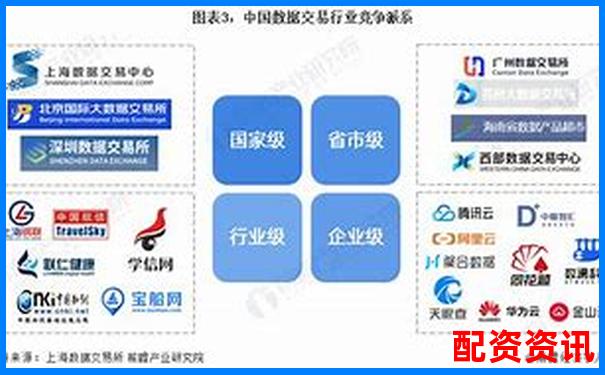 2024年股票配資平臺(tái)最新動(dòng)態(tài)與趨勢(shì)分析-2025年能翻倍的股票有哪些