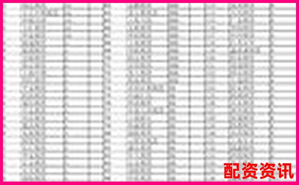 2025年期貨配資平臺排行榜哪家更安全可靠-現在還有股票配資平臺配資嗎多少錢