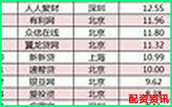 2025年最安全可靠配資平臺權威排名榜單-杠桿支點一定在杠桿上嗎