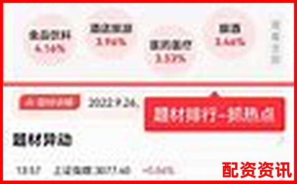 牛漲配資全方位實測從開戶到提現全流程體驗報告-居民杠桿率如何計算