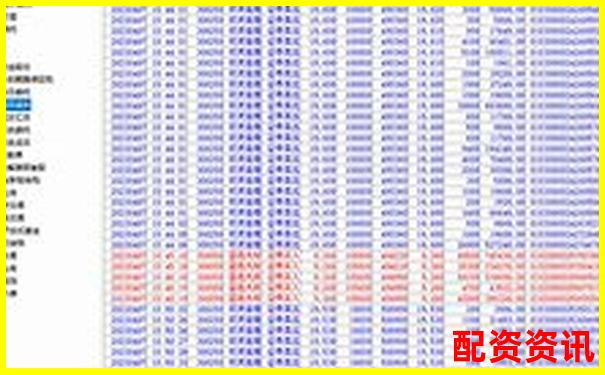 實(shí)測(cè)錢(qián)程無(wú)憂三十天從功能到收益全面分析它的真實(shí)表現(xiàn)-永新股份未來(lái)十倍大牛股
