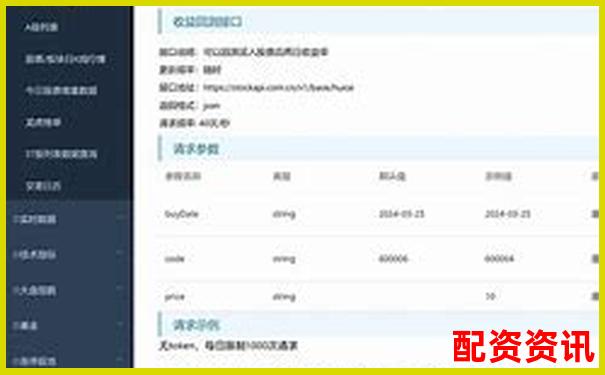 基于三十天真實(shí)交易數(shù)據(jù)的投資易配資系統(tǒng)穩(wěn)定性分析-廣州股票配資公告最新