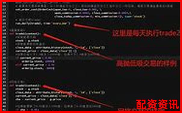 五組對照實驗揭秘牛操盤量化交易模塊的準確率與穩定性-合約杠桿倍數怎么計算收益的