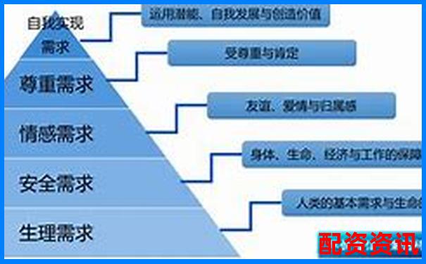 從門檻到風(fēng)控全面起底配資圈五大平臺(tái)不為人知的運(yùn)營內(nèi)幕-銀行的杠桿率有多高