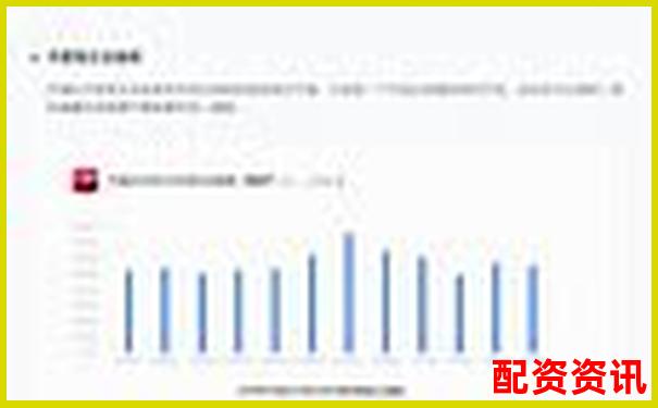 小白到高手都適用的牛策略APP詳細評測及使用技巧分享-珠海金斧子配資可靠嗎