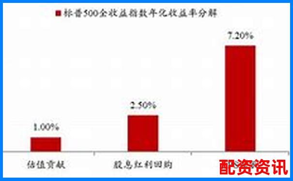 杠桿放大收益與風險股票配資的利弊深度解析-場外股票配資相關判罰案例最新
