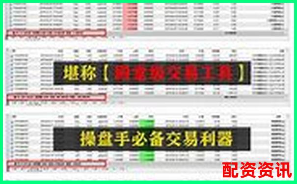 易配資系統穩定性實測交易速度與客服響應效率評估-外匯杠桿最大多少倍