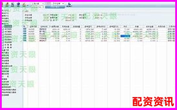 配資之家全方位深度評測解析平臺優(yōu)勢與風(fēng)險控制策略-比特幣杠桿倍數(shù)是什么意思