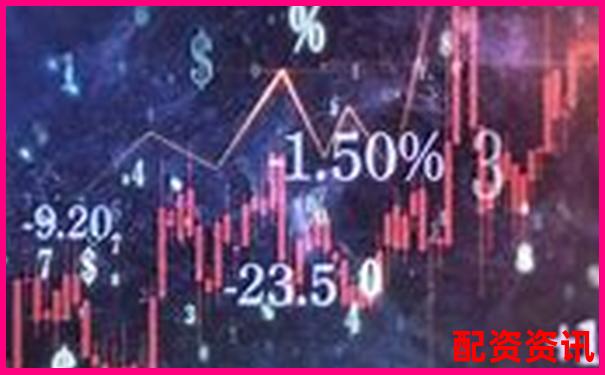2025年股票配資市場現狀與主流炒股平臺分析