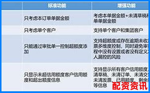 深度評測君弘策略實戰表現從功能到收益全面解析投資效果-股票沒有杠桿怎么回事