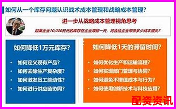 深度評測君弘策略實戰表現從功能到收益全面解析投資效果-券商的融資業務杠桿是多少倍