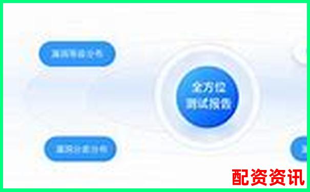 優配資平臺綜合測評三大核心功能與用戶口碑全解析-頂牛網炒股軟件app下載