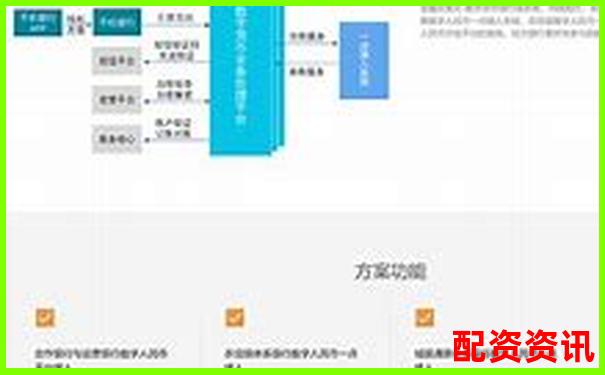 華億配資2025最新評測十項關(guān)鍵指標(biāo)驗證平臺綜合實力-股票配資門戶網(wǎng)官網(wǎng)首頁