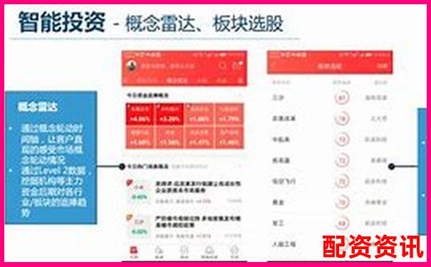 廣東地區熱門股票配資平臺盤點及選擇指南-炒股配資平臺最新排名