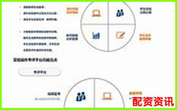 深度評測君弘策略實戰表現從功能到收益全面解析投資效果-配資免費體驗活動盈利能提現的平臺