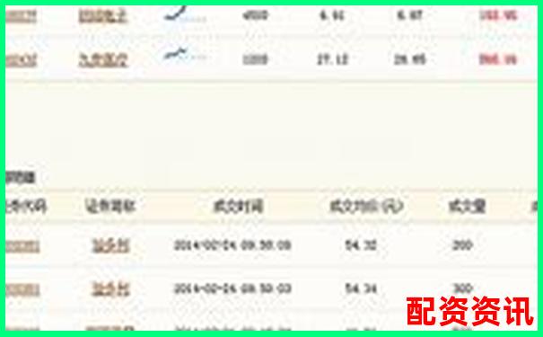 牛股寶專業(yè)版評測看智能選股系統(tǒng)如何捕捉潛力牛股-期貨用那個平臺最好