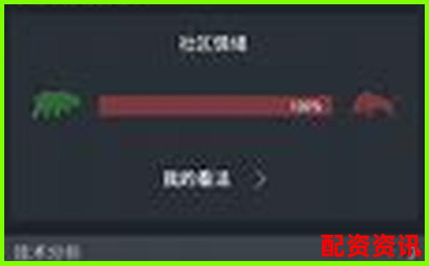 實測牛股寶炒股APP的五大核心功能到底值不值得下載