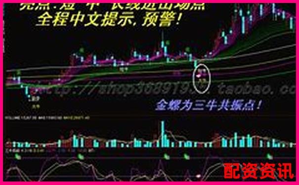 快牛配資深度評(píng)測(cè)全方位解析平臺(tái)優(yōu)勢(shì)與風(fēng)險(xiǎn)控制策略-哪個(gè)平臺(tái)可以杠桿炒股