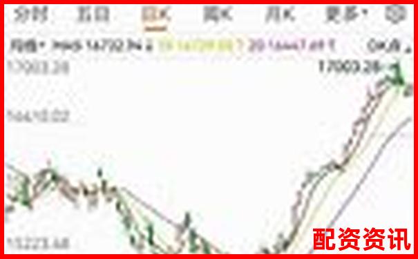 牛市通真實使用體驗大公開從功能到收益的全面測評報告-東莞證券股票配資公告