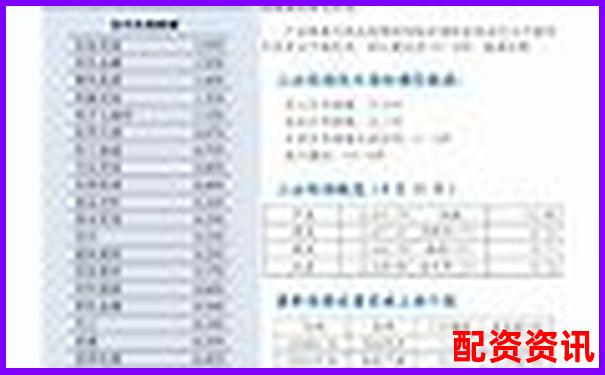 廣州股票配資渠道查詢與專業服務推薦 廣州股票配資渠道查詢與專業服務推薦